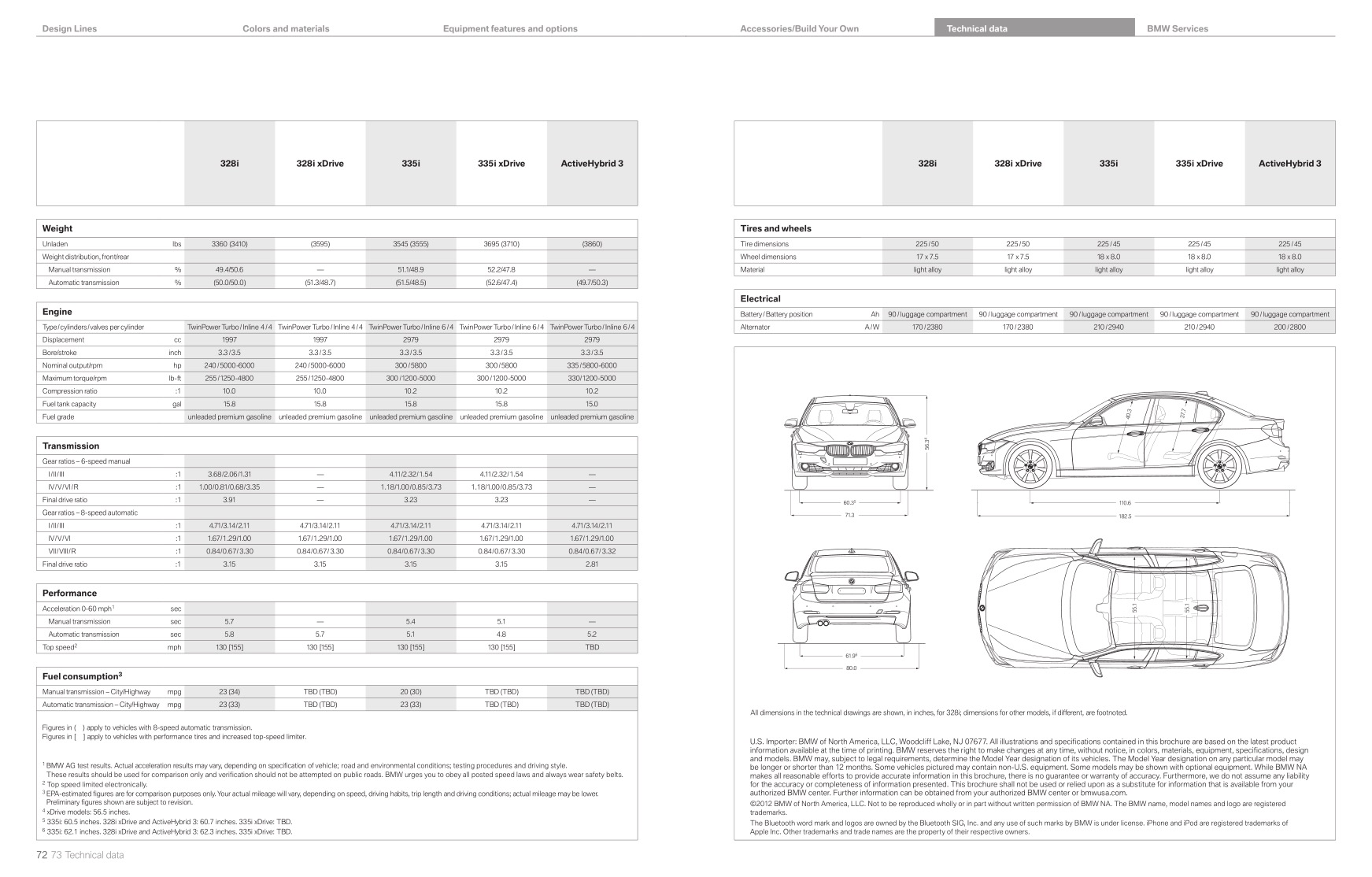2013 BMW 3 Series Sedan Brochure Page 36